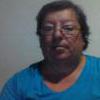 gracielasusana