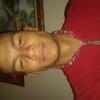 luisRivero